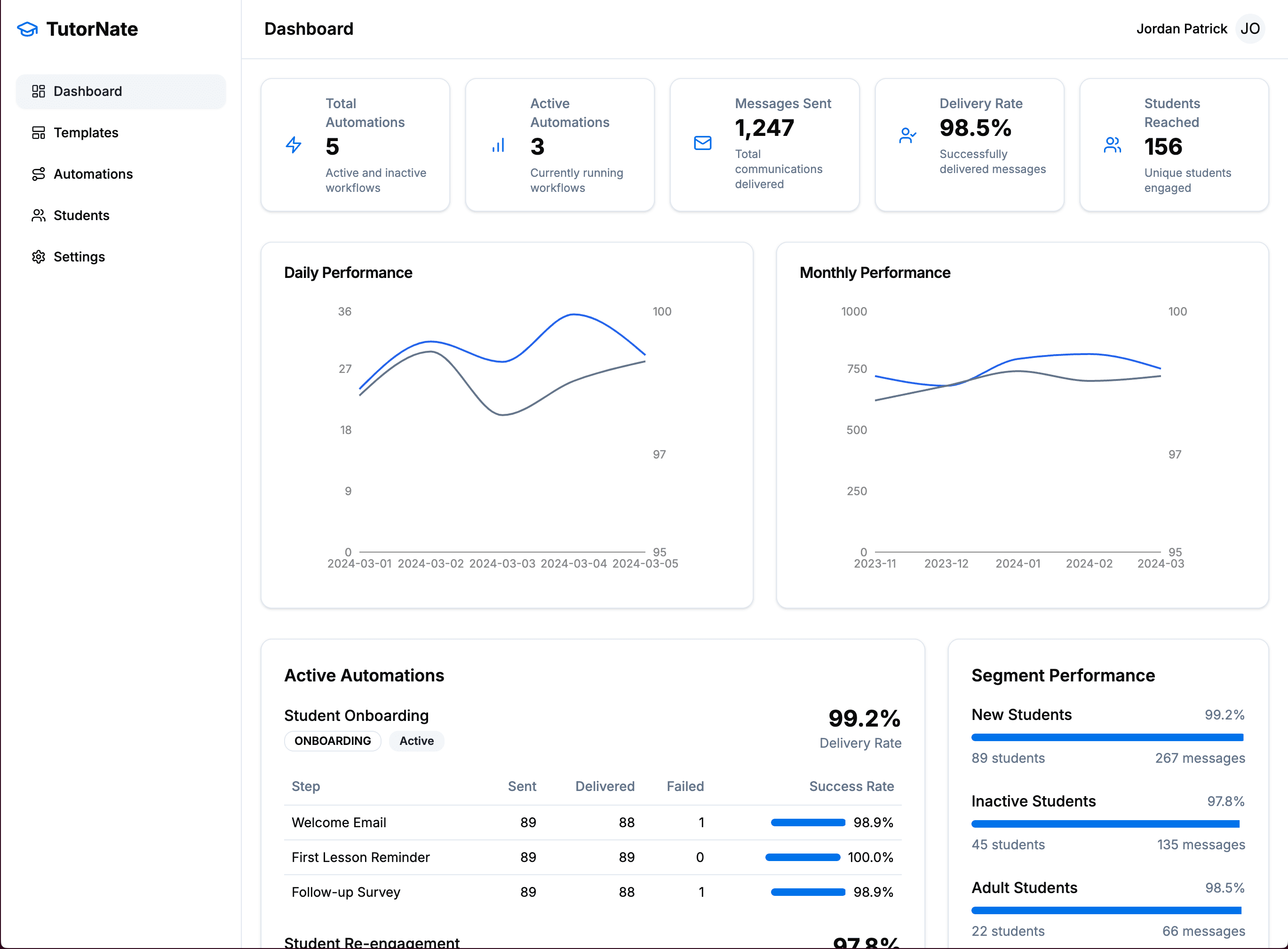 TutorConnect Pro Dashboard